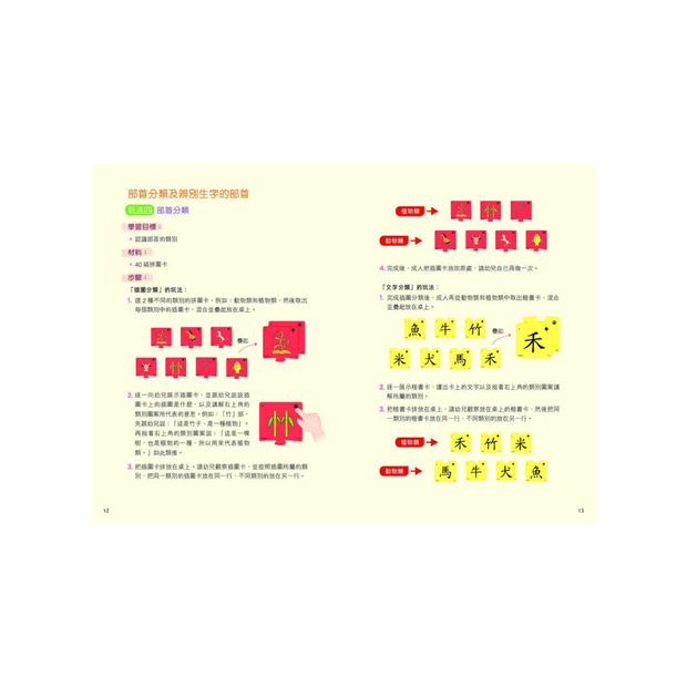 蒙特梭利漢字部首拼圖卡