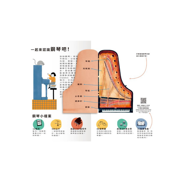遇見古典樂器 來認識鋼琴囉！